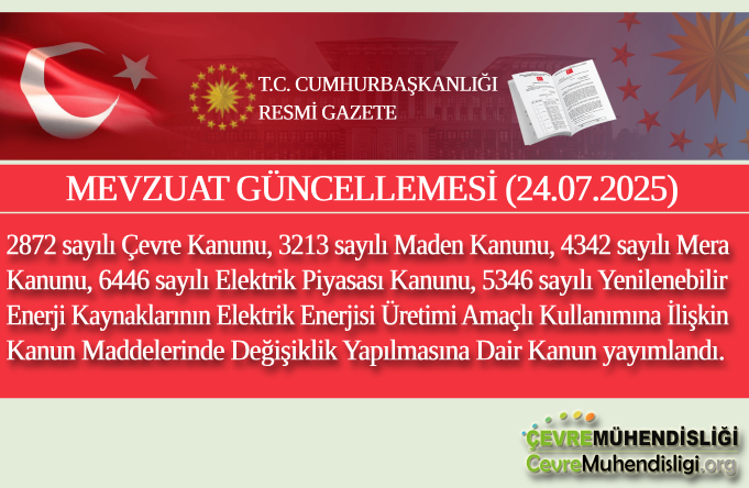 mevzuat guncellemesi 24 07 2025