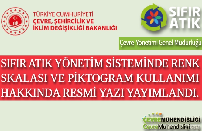 sifir atik renk skalasi ve piktogram kullanimi