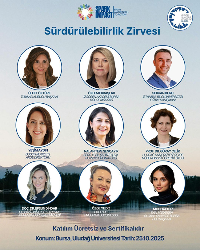 surdurulebilirlik zirvesi afis 2025