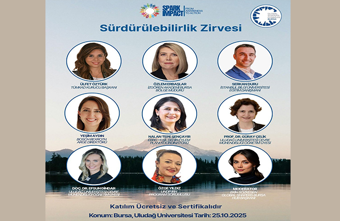 surdurulebilirlik zirvesi ekim 2025