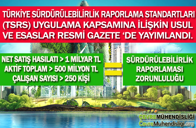 tsrs uygulama kapsami