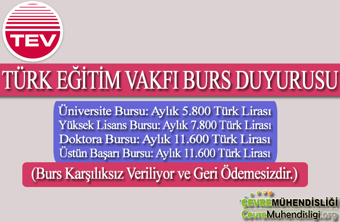 turk egitim vakfi burs duyurusu 2025