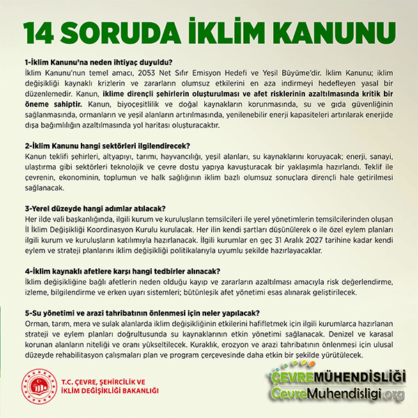 turkiye nin ilk iklim kanunu 1