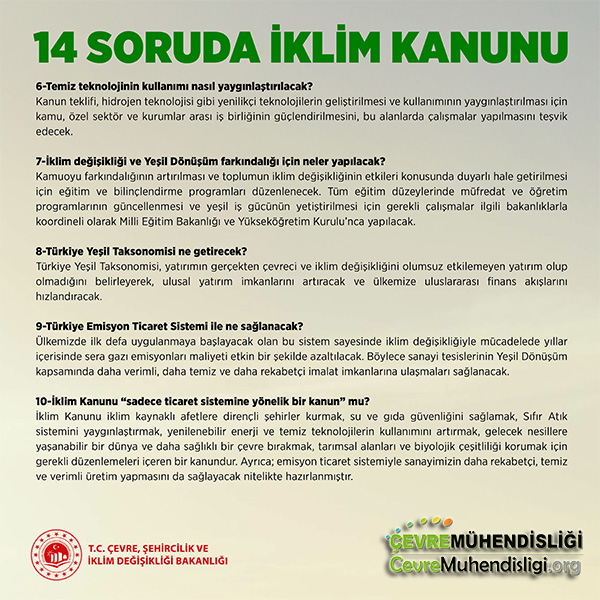 turkiye nin ilk iklim kanunu 2