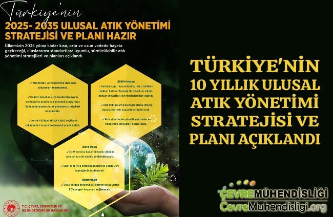 ulusal atik yonetimi stratejisi ve plani hazir