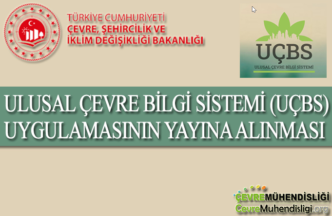 ulusal cevre bilgi sistemi