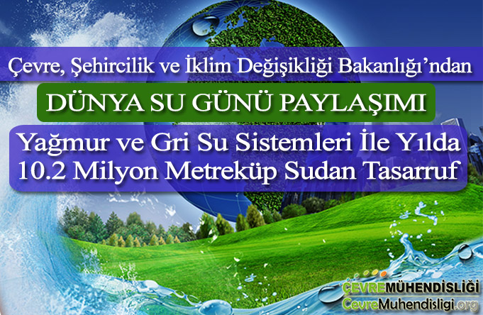 yagmur ve gri su sitemleri ile sudan tasarruf