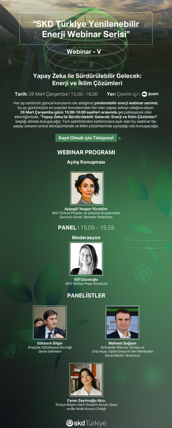 yapay zeka ile sudurulebilir gelecek haber