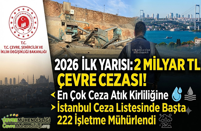 2026’nın İlk Yarısında Çevre Cezaları Rekor Kırdı: 222 İşletmenin Faaliyeti Durduruldu