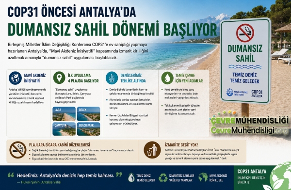 COP31 Öncesi Antalya'da Dumansız Sahil Dönemi: İlk Uygulama 4 Plajda Başlıyor