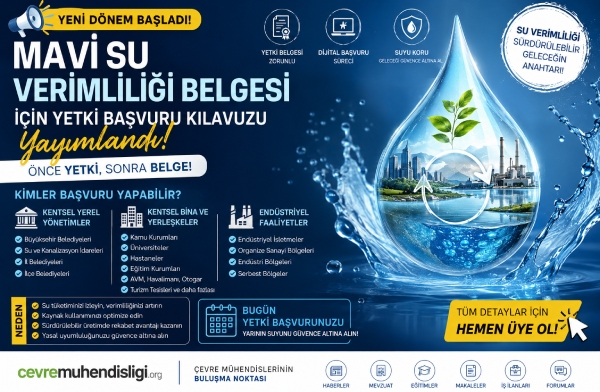 Mavi Su Verimliliği Belgesi Başvuruları Başlıyor: İşte Yeni Kurallar