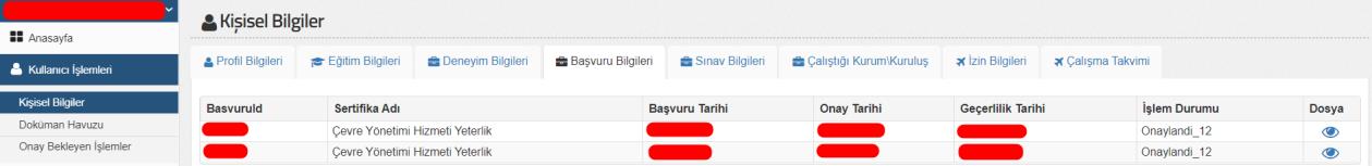 Cevre gorevli basvuru 6