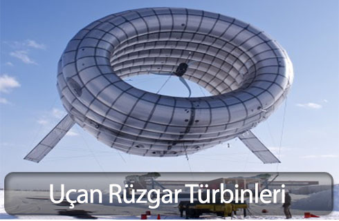 ucanruzgartribunleri2012